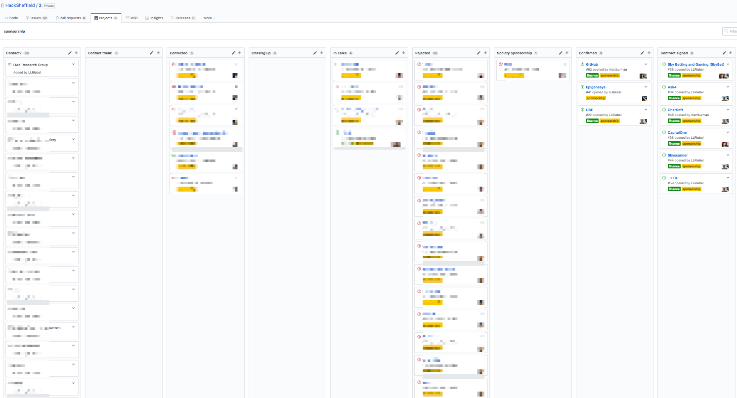 Use of GitHub for event organisation